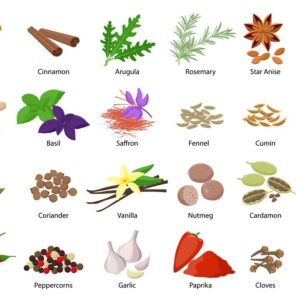 Whole Spices, Seeds and Herbs